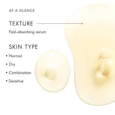 C E Ferulic With 15% L-Ascorbic Acid